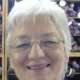 Sandra Oakeshott